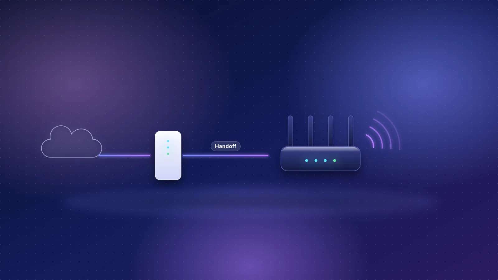 Illustration: the provider's gateway handing off to the reader's own router, which runs the home network.